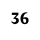 36